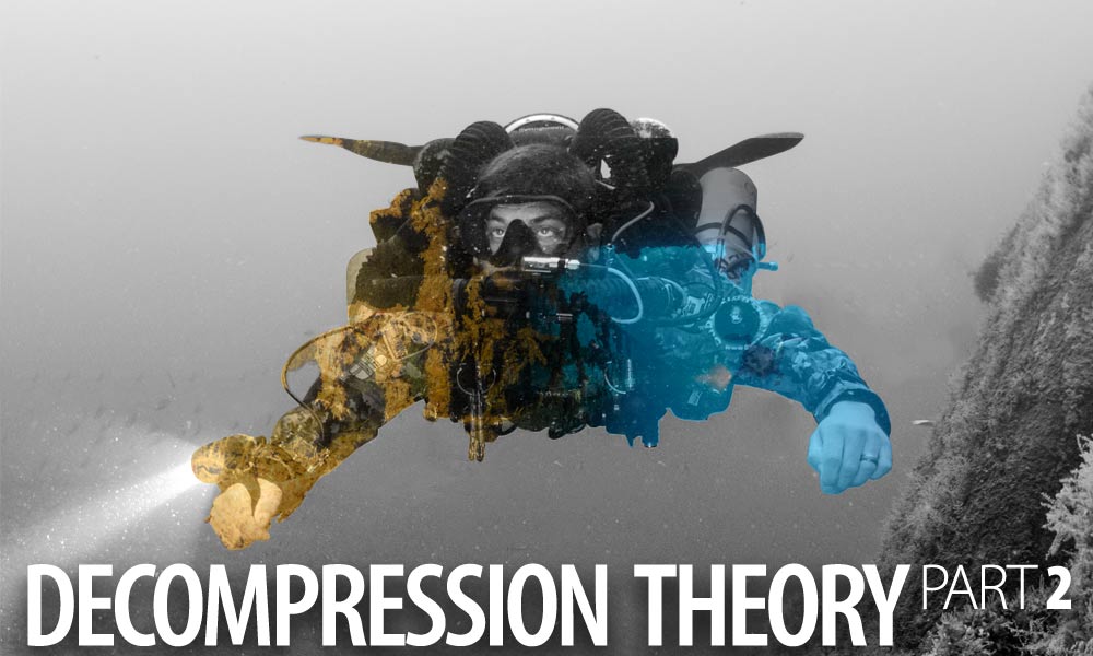 Декомпрессия это. Decompression.